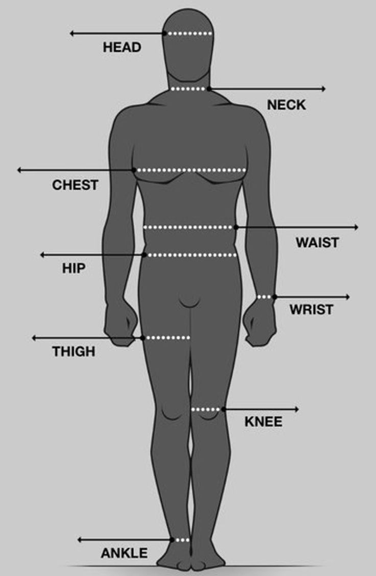 Men's Measurement Guide